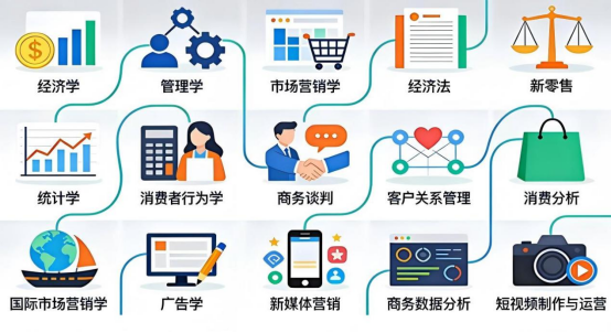 市場營銷策劃的核心框架與實務要領